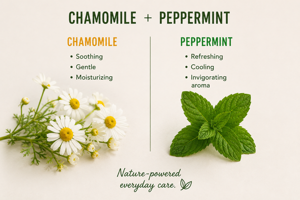 Peppermint Balm
